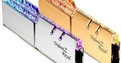 G.Skill Releases Its Trident Z Royal @ 5000 MHz Memories Optimized For Intel Core 10th Gen